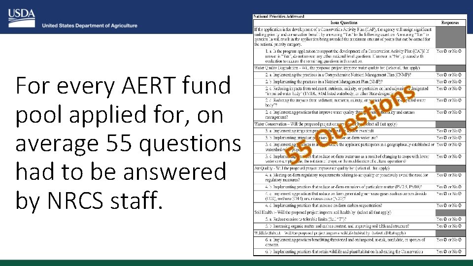 For every AERT fund pool applied for, on average 55 questions had to be