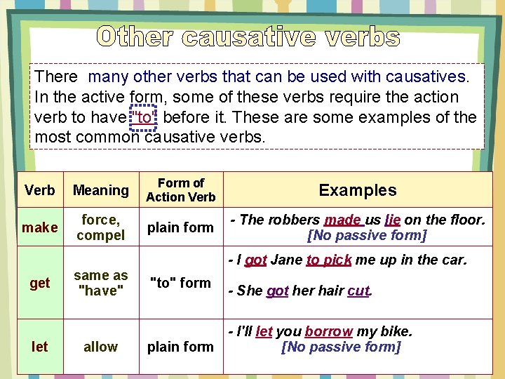 There many other verbs that can be used with causatives. In the active form,