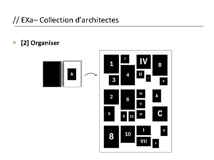 // EXa– Collection d’architectes § [2] Organiser 