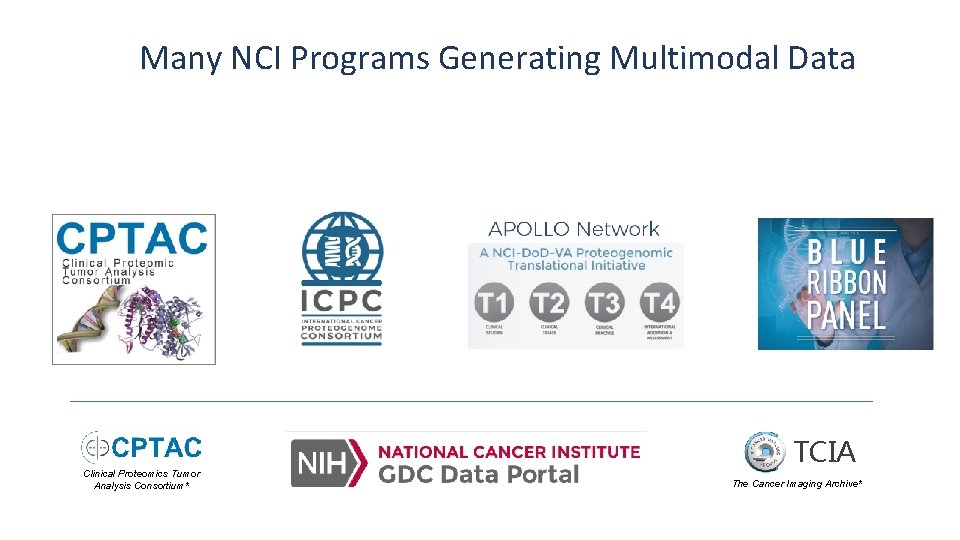 Many NCI Programs Generating Multimodal Data Clinical Proteomics Tumor Analysis Consortium* TCIA The Cancer