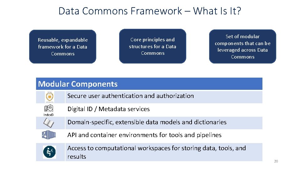 Data Commons Framework – What Is It? Reusable, expandable framework for a Data Commons