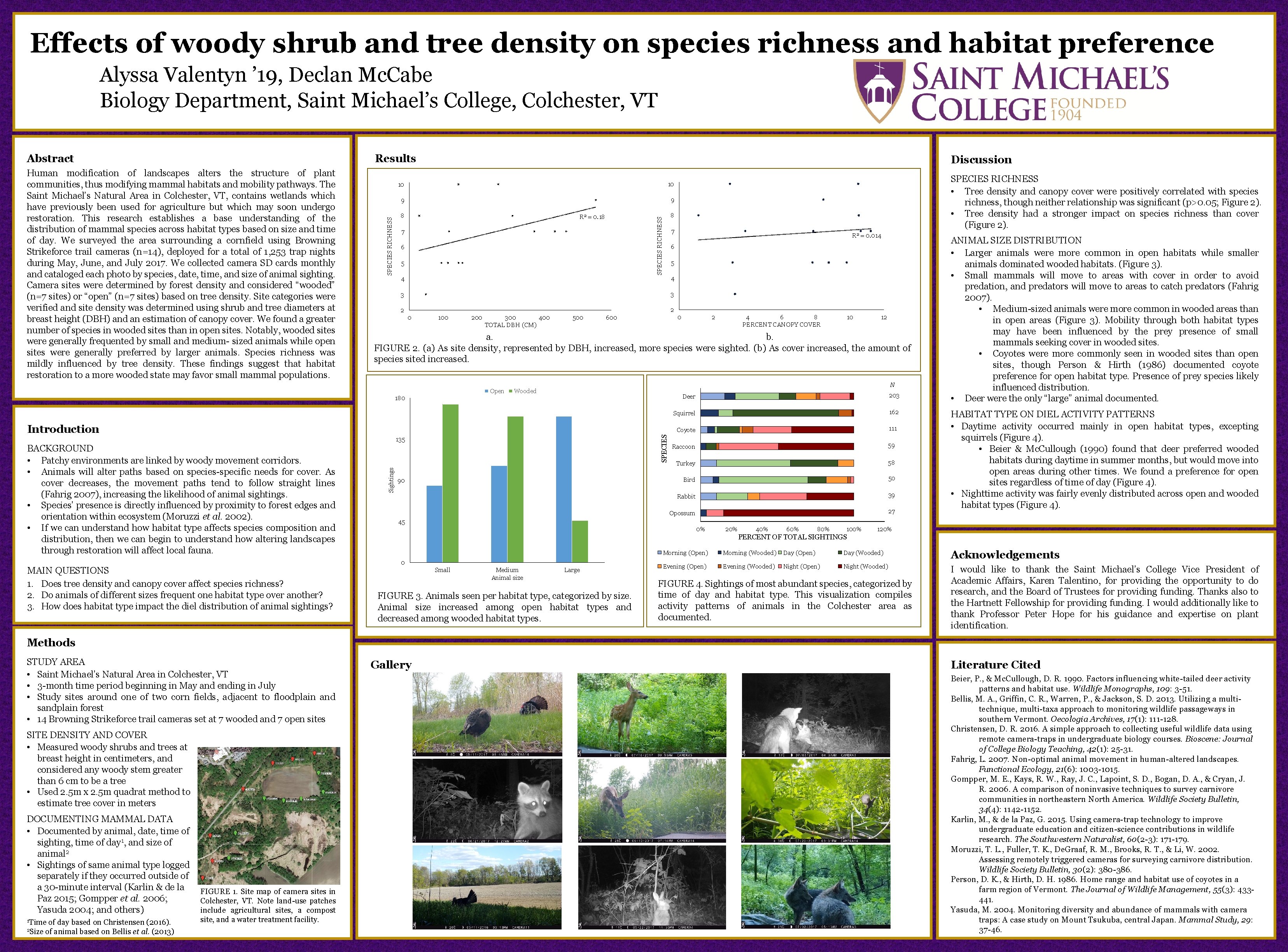 Effects of woody shrub and tree density on species richness and habitat preference Alyssa