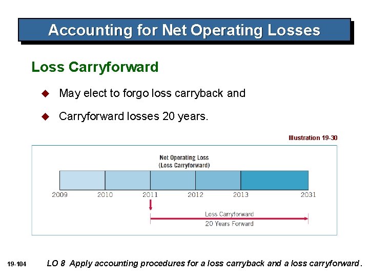 Accounting for Net Operating Losses Loss Carryforward u May elect to forgo loss carryback