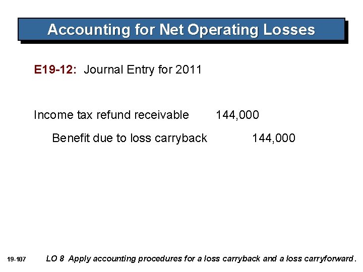 Accounting for Net Operating Losses E 19 -12: Journal Entry for 2011 Income tax