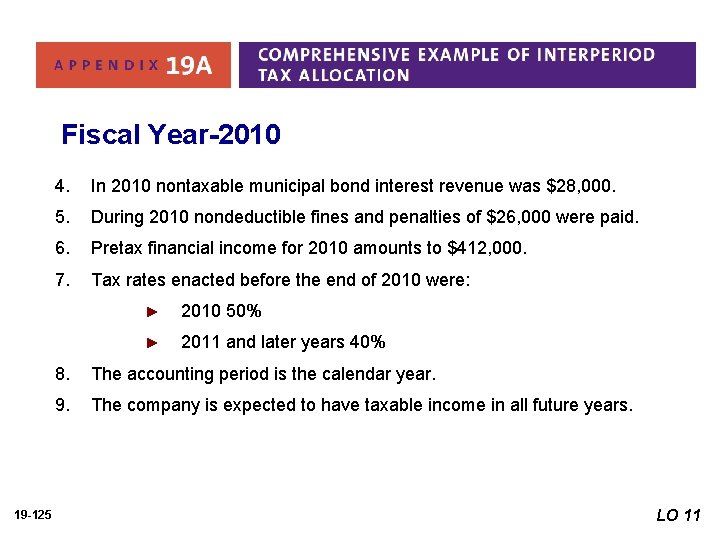 Fiscal Year-2010 19 -125 4. In 2010 nontaxable municipal bond interest revenue was $28,