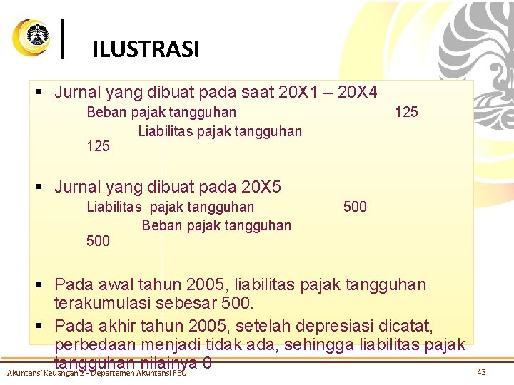 ILUSTRASI § Jurnal yang dibuat pada saat 20 X 1 – 20 X 4