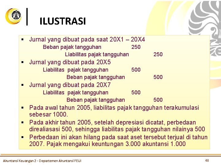 ILUSTRASI § Jurnal yang dibuat pada saat 20 X 1 – 20 X 4
