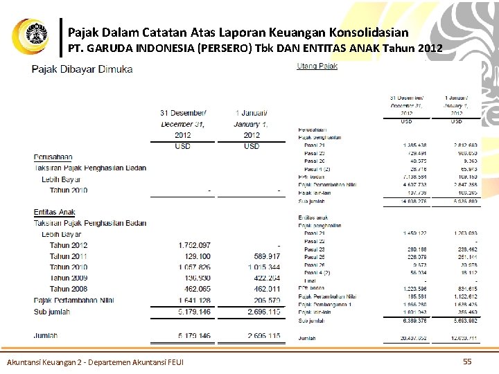 Pajak Dalam Catatan Atas Laporan Keuangan Konsolidasian PT. GARUDA INDONESIA (PERSERO) Tbk DAN ENTITAS