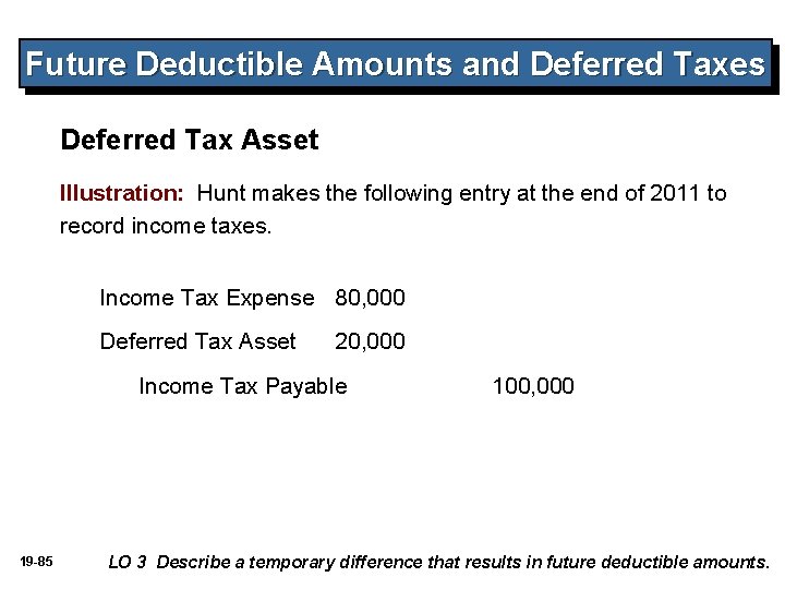 Future Deductible Amounts and Deferred Taxes Deferred Tax Asset Illustration: Hunt makes the following