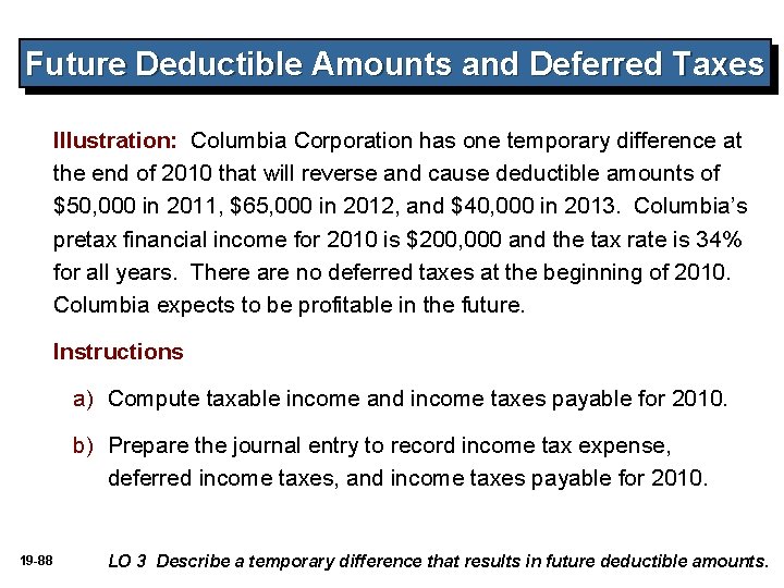 Future Deductible Amounts and Deferred Taxes Illustration: Columbia Corporation has one temporary difference at