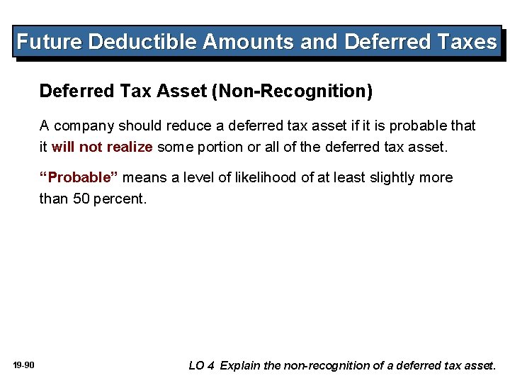 Future Deductible Amounts and Deferred Taxes Deferred Tax Asset (Non-Recognition) A company should reduce