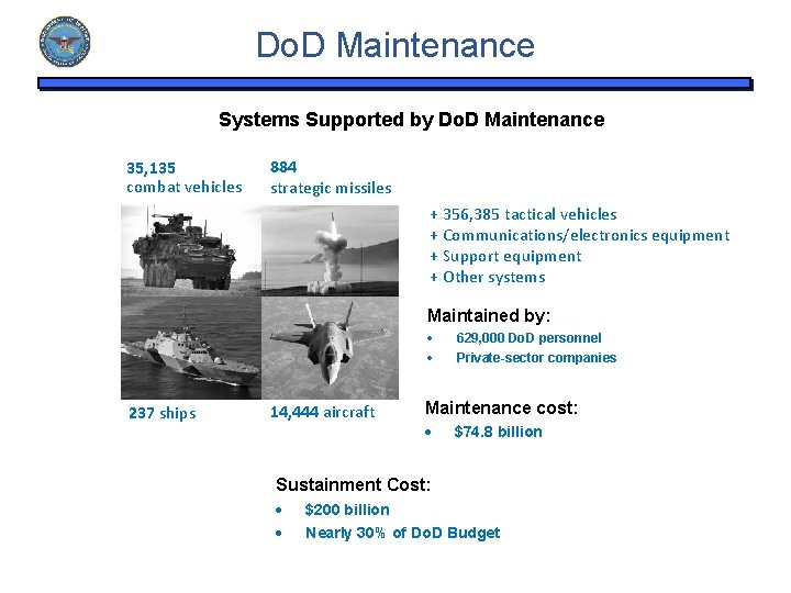 Do. D Maintenance Systems Supported by Do. D Maintenance 35, 135 combat vehicles 884