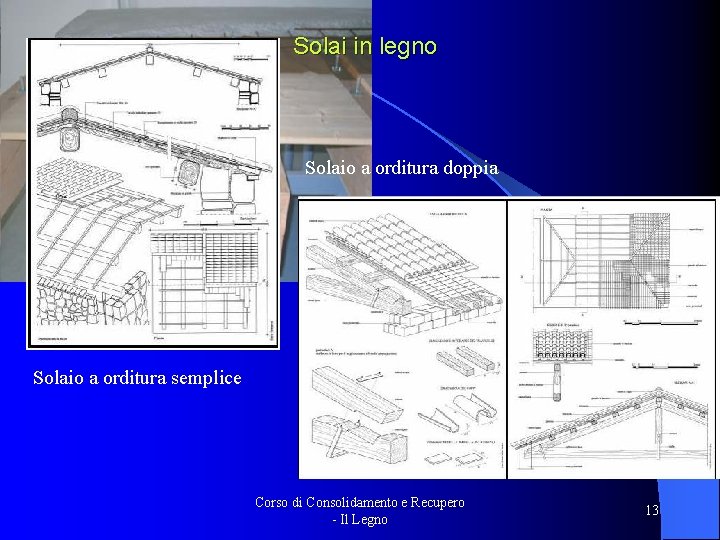 Solai in legno Solaio a orditura doppia Solaio a orditura semplice Corso di Consolidamento