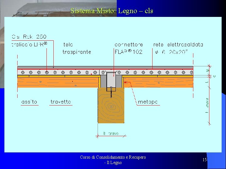 Sistema Misto: Legno – cls Corso di Consolidamento e Recupero - Il Legno 15