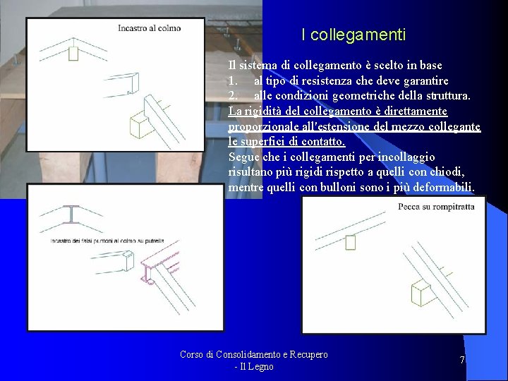 I collegamenti Il sistema di collegamento è scelto in base 1. al tipo di