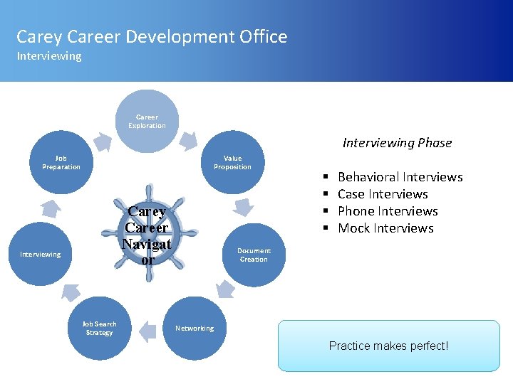 Carey Career Development Office Interviewing Career Exploration Interviewing Phase Job Preparation Value Proposition Carey
