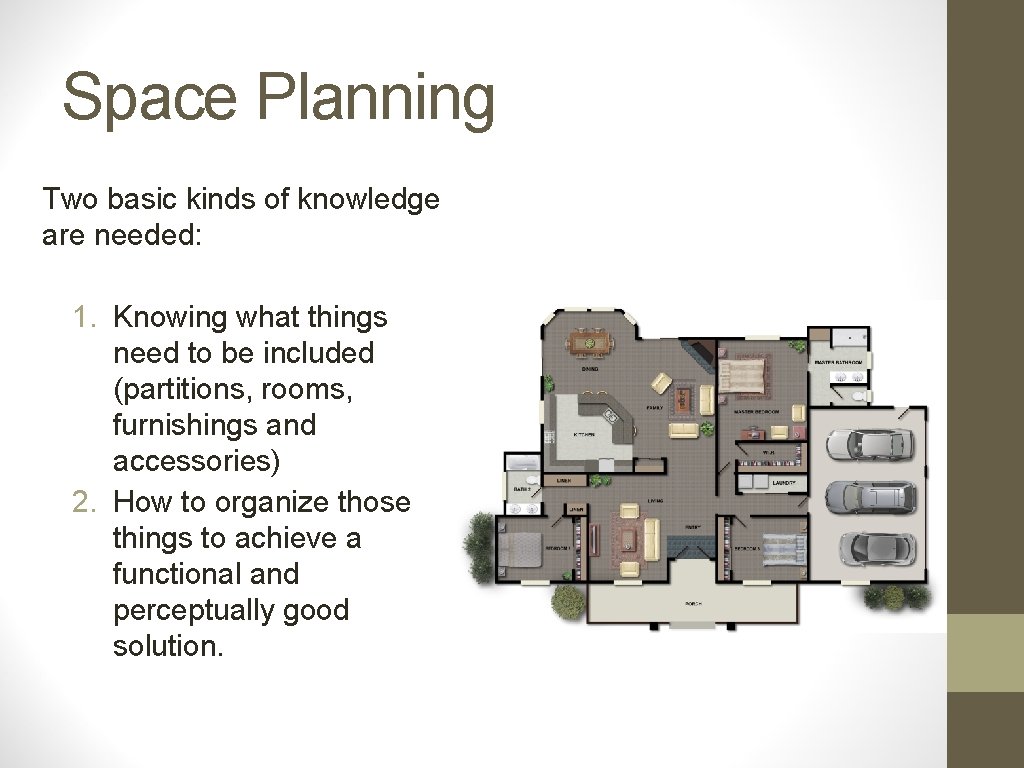 Space Planning Two basic kinds of knowledge are needed: 1. Knowing what things need