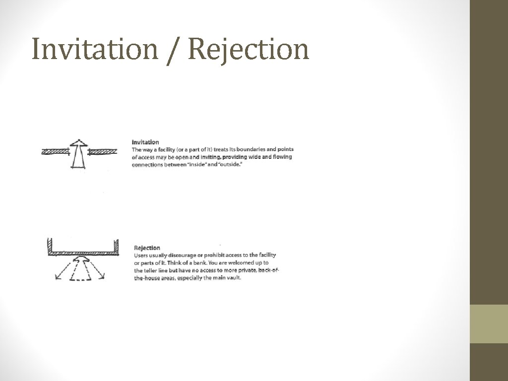 Invitation / Rejection 