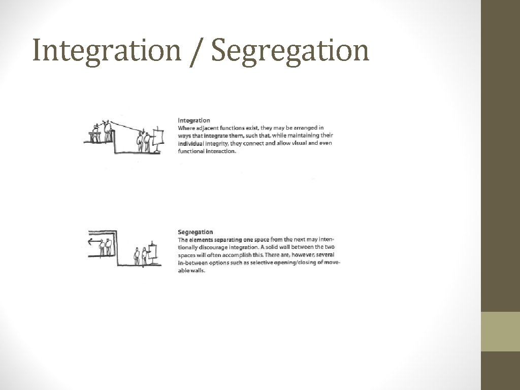 Integration / Segregation 