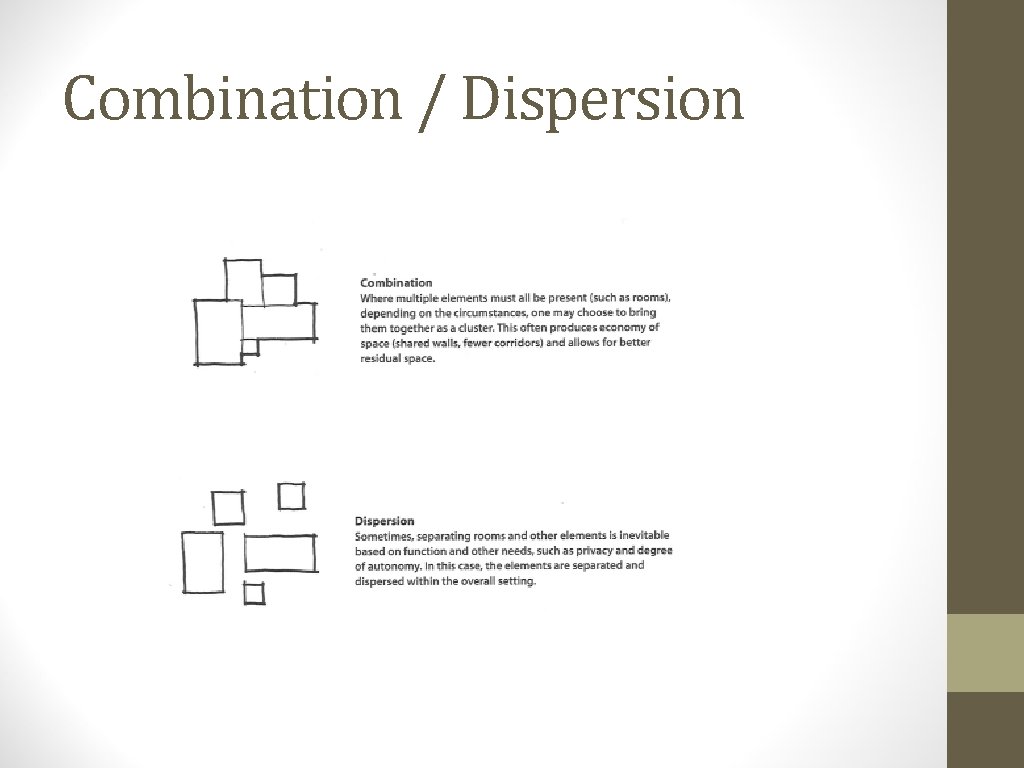 Combination / Dispersion 