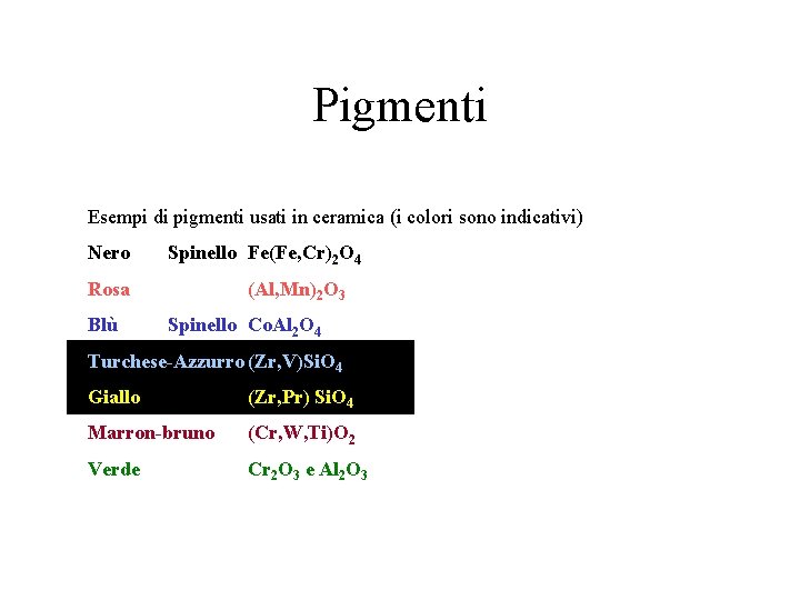 Pigmenti Esempi di pigmenti usati in ceramica (i colori sono indicativi) Nero Spinello Fe(Fe,