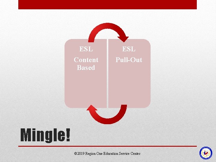 ESL Content Based Pull-Out Mingle! © 2019 Region One Education Service Center ESL Content Based Pull-Out Mingle! © 2019 Region One Education Service Center