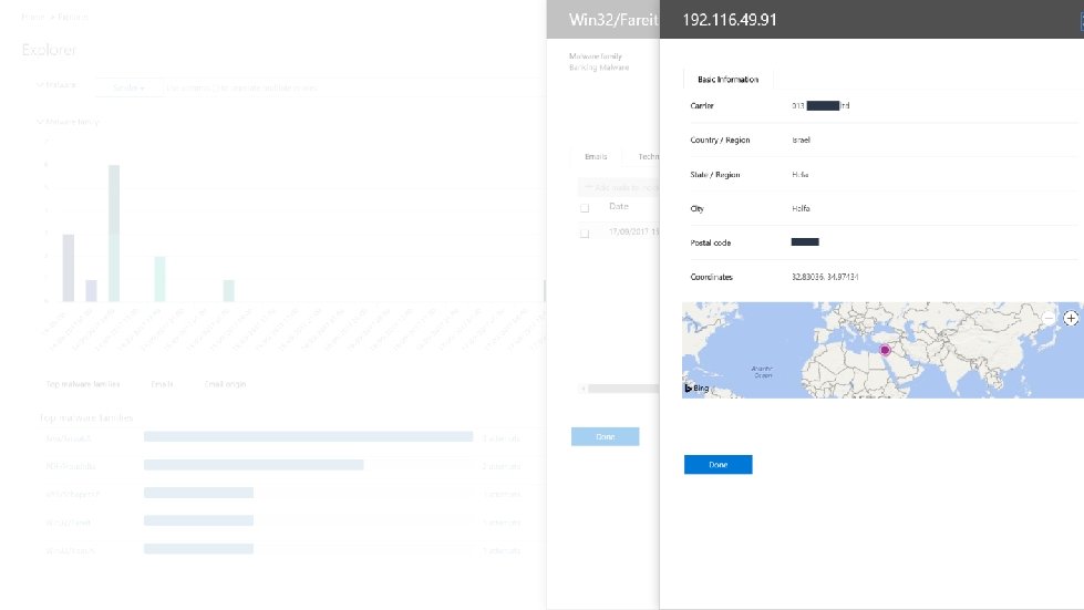 Threat management 