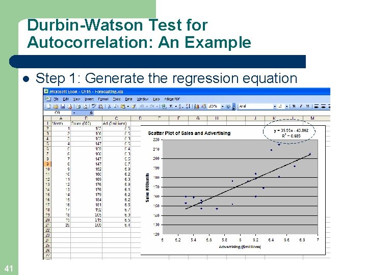Durbin-Watson Test for Autocorrelation: An Example l 41 Step 1: Generate the regression equation