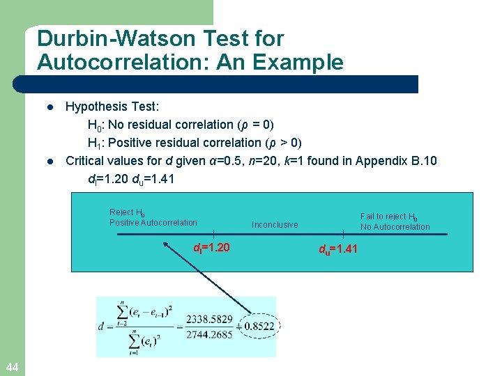 Durbin-Watson Test for Autocorrelation: An Example l l Hypothesis Test: H 0: No residual