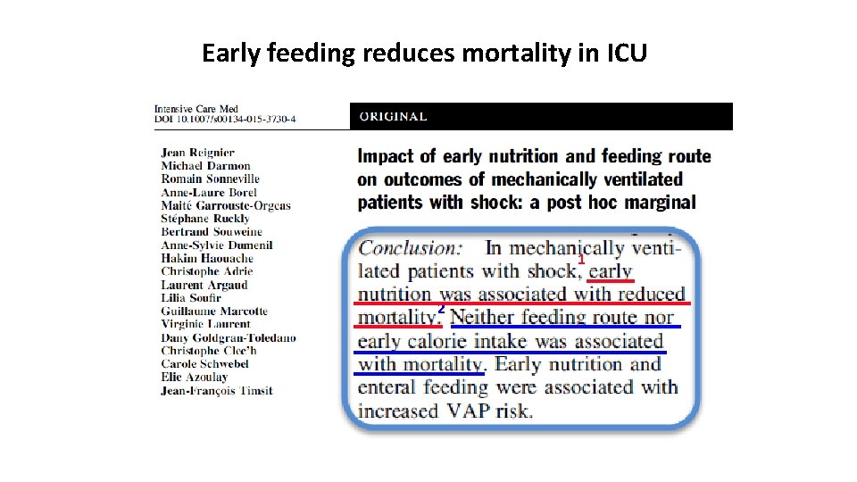 Early feeding reduces mortality in ICU 1 2 