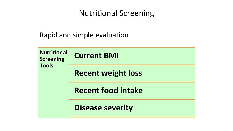 Nutritional Screening Rapid and simple evaluation Nutritional Screening Tools Current BMI Recent weight loss