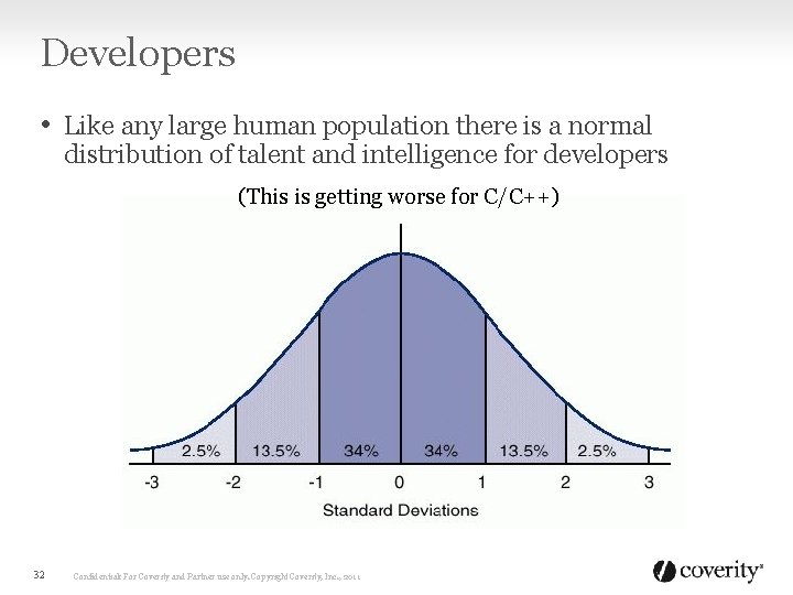 Developers • Like any large human population there is a normal distribution of talent