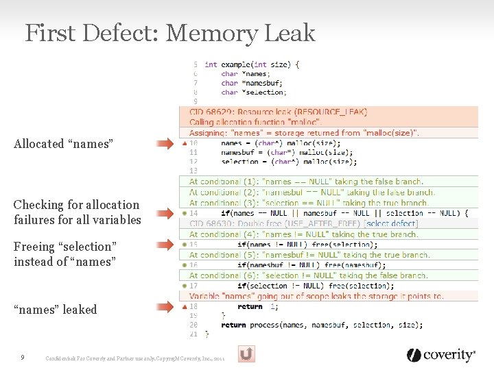 First Defect: Memory Leak Allocated “names” Checking for allocation failures for all variables Freeing