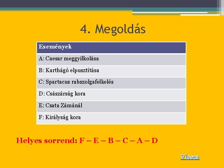 4. Megoldás Események A: Caesar meggyilkolása B: Karthágó elpusztítása C: Spartacus rabszolgafelkelés D: Császárság