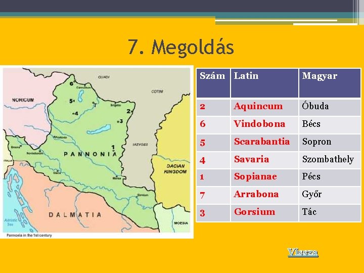 7. Megoldás Szám Latin Magyar 2 Aquincum Óbuda 6 Vindobona Bécs 5 Scarabantia Sopron