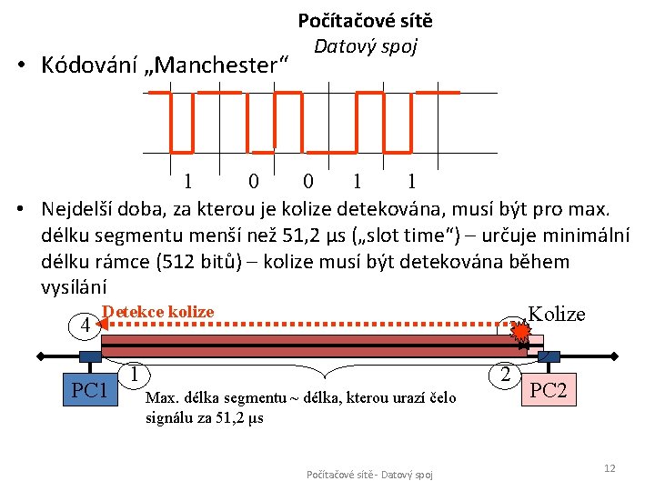  • Kódování „Manchester“ Počítačové sítě Datový spoj 1 0 0 1 1 •