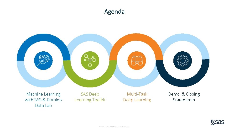 Agenda Machine Learning with SAS & Domino Data Lab SAS Deep Learning Toolkit Multi-Task