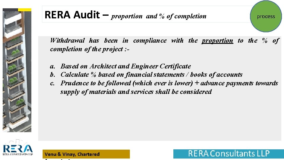 RERA Audit – proportion and % of completion process Withdrawal has been in compliance