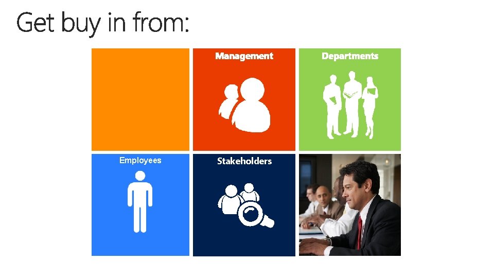 Employees Stakeholders Employees Stakeholders