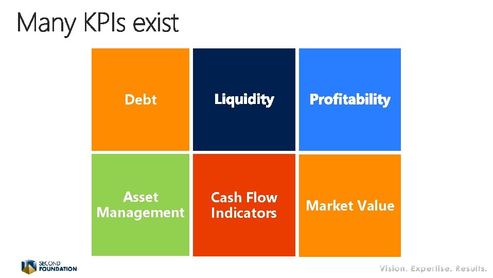 Debt Asset Management Cash Flow Indicators Market Value Debt Asset Management Cash Flow Indicators Market Value