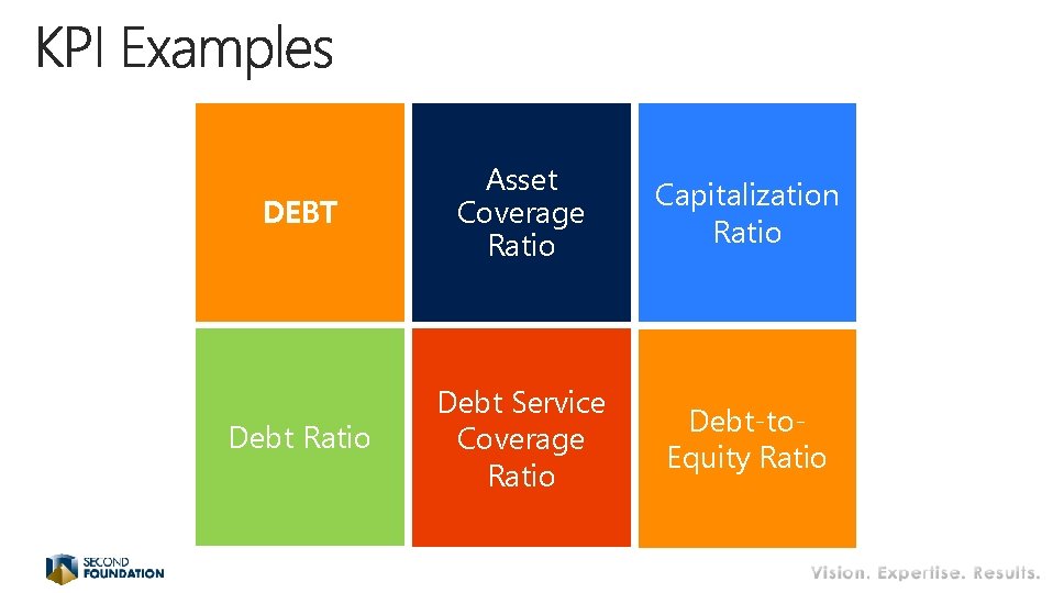 DEBT Asset Coverage Ratio Capitalization Ratio Debt Service Coverage Ratio Debt-to. Equity Ratio DEBT Asset Coverage Ratio Capitalization Ratio Debt Service Coverage Ratio Debt-to. Equity Ratio