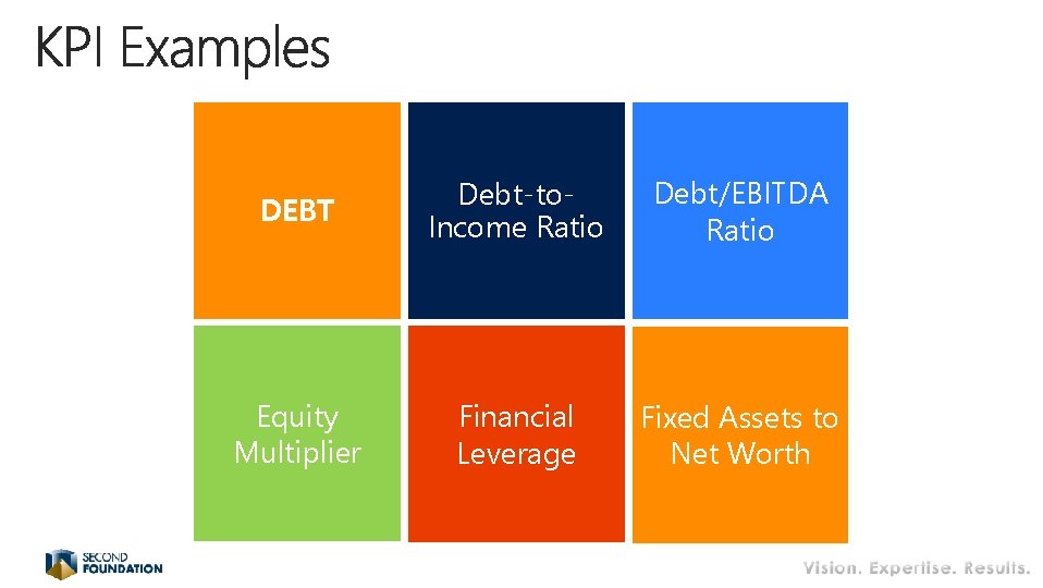 DEBT Debt-to. Income Ratio Debt/EBITDA Ratio Equity Multiplier Financial Leverage Fixed Assets to Net DEBT Debt-to. Income Ratio Debt/EBITDA Ratio Equity Multiplier Financial Leverage Fixed Assets to Net