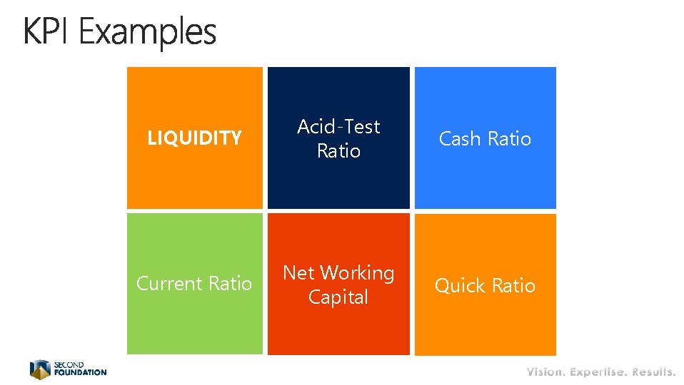 LIQUIDITY Acid-Test Ratio Cash Ratio Current Ratio Net Working Capital Quick Ratio LIQUIDITY Acid-Test Ratio Cash Ratio Current Ratio Net Working Capital Quick Ratio