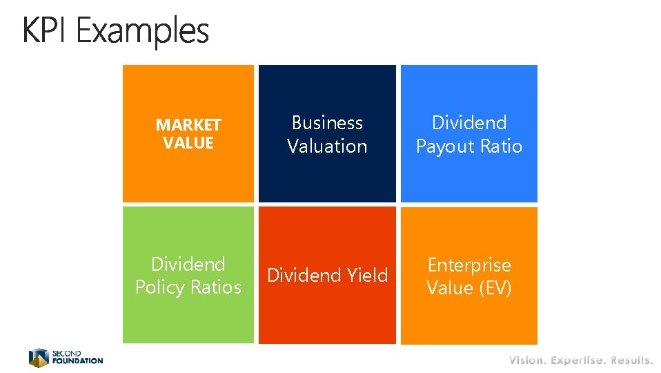 MARKET VALUE Dividend Policy Ratios Business Valuation Dividend Payout Ratio Dividend Yield Enterprise Value MARKET VALUE Dividend Policy Ratios Business Valuation Dividend Payout Ratio Dividend Yield Enterprise Value