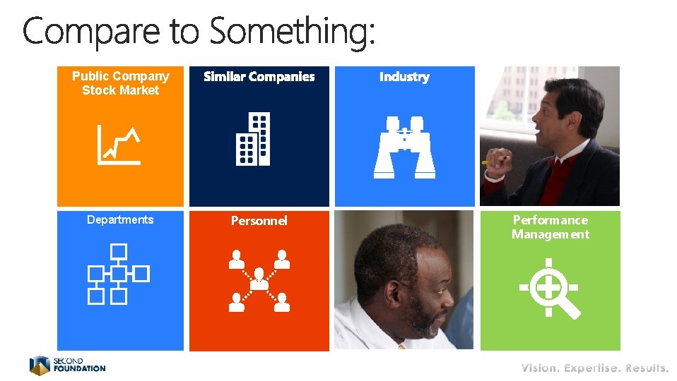 Public Company Stock Market Departments Personnel Performance Management Public Company Stock Market Departments Personnel Performance Management