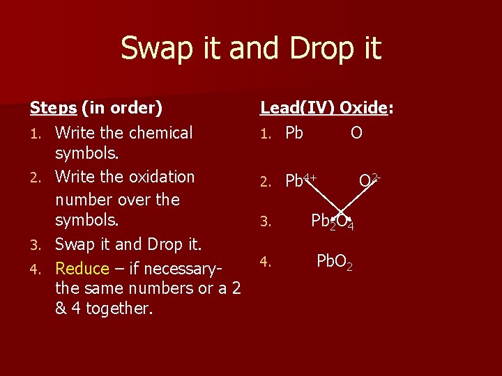 Swap it and Drop it Steps (in order) 1. Write the chemical symbols. 2.
