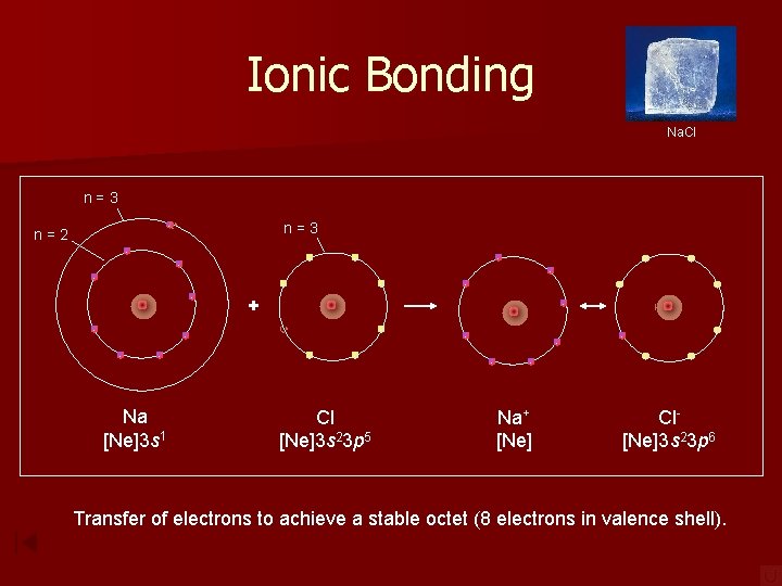 Ionic Bonding Na. Cl n=3 - n=2 - - - - Na [Ne]3 s