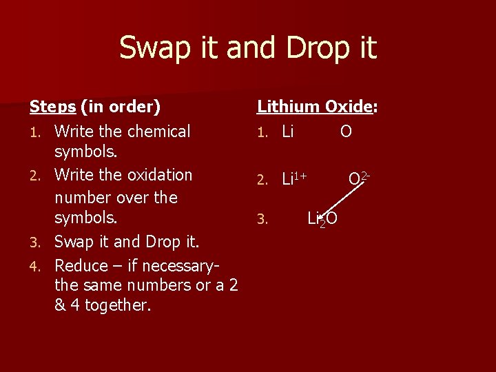 Swap it and Drop it Steps (in order) 1. Write the chemical symbols. 2.