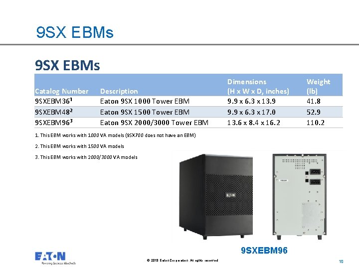 9 SX EBMs Catalog Number 9 SXEBM 36¹ 9 SXEBM 48² 9 SXEBM 96³ 9 SX EBMs Catalog Number 9 SXEBM 36¹ 9 SXEBM 48² 9 SXEBM 96³