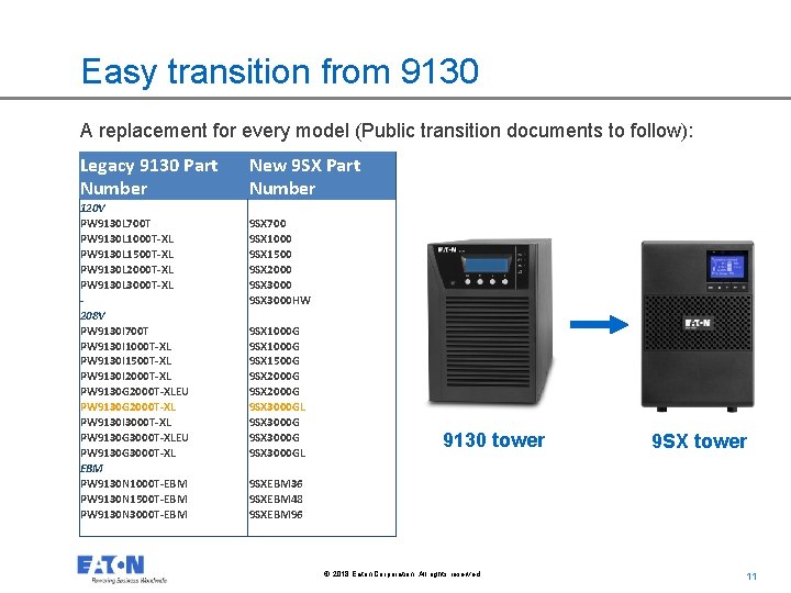 Easy transition from 9130 A replacement for every model (Public transition documents to follow):